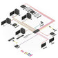 Lindy Multi Format AV Conversion Presentation Switch/Splitter, 8-Input, HDMI/VGA